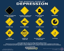 warning signs of depression